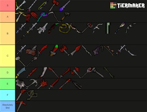 osrs attack weapon tier list.